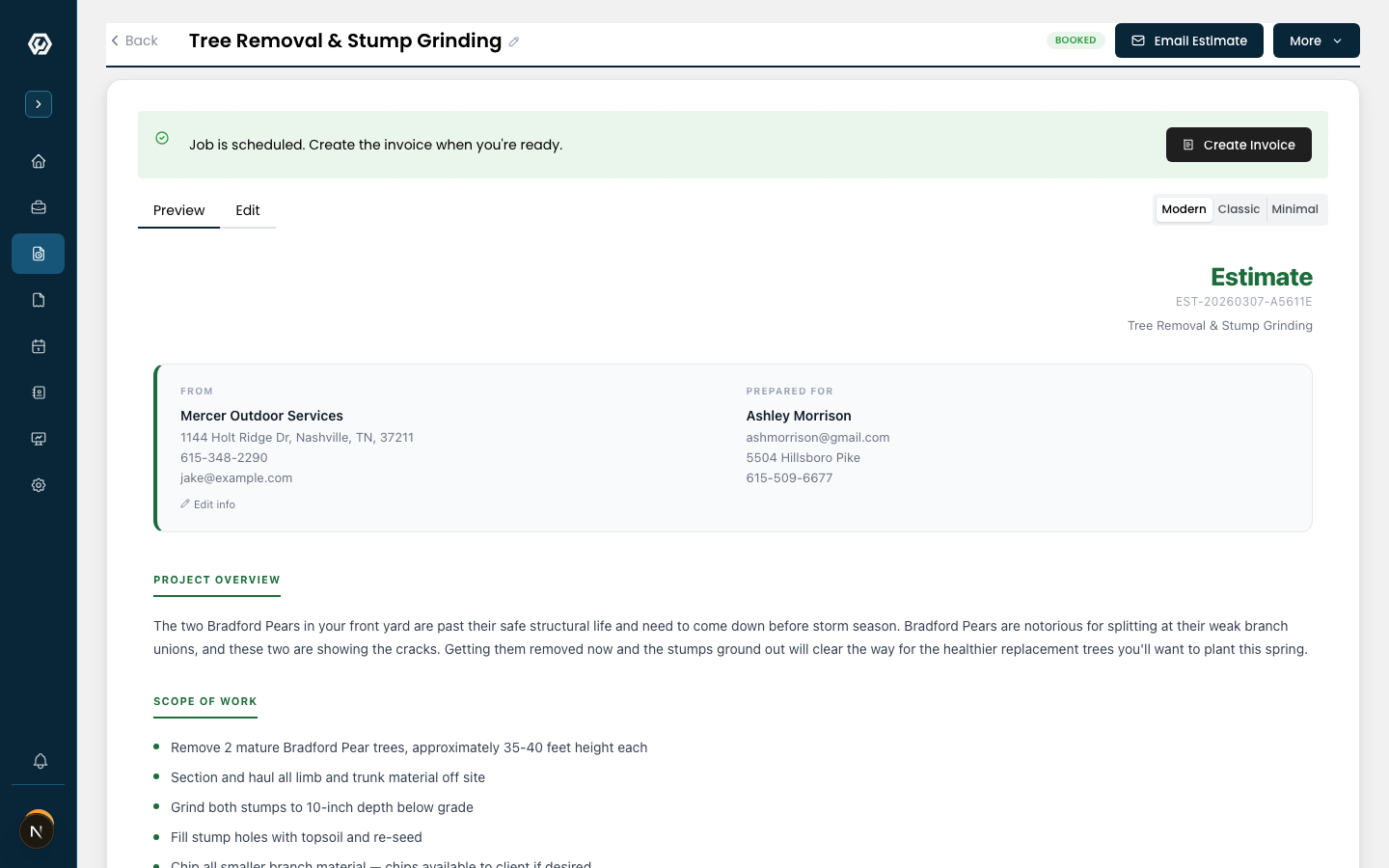 AI-generated estimate detail